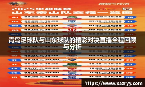青岛足球队与山东球队的精彩对决直播全程回顾与分析