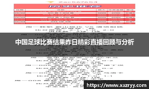 中国足球比赛结果昨日精彩直播回顾与分析