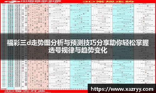 福彩三d走势图分析与预测技巧分享助你轻松掌握选号规律与趋势变化